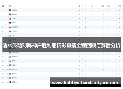 清水鼓动对阵神户胜利船精彩直播全程回顾与赛后分析
