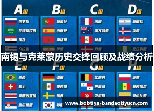 南锡与克莱蒙历史交锋回顾及战绩分析